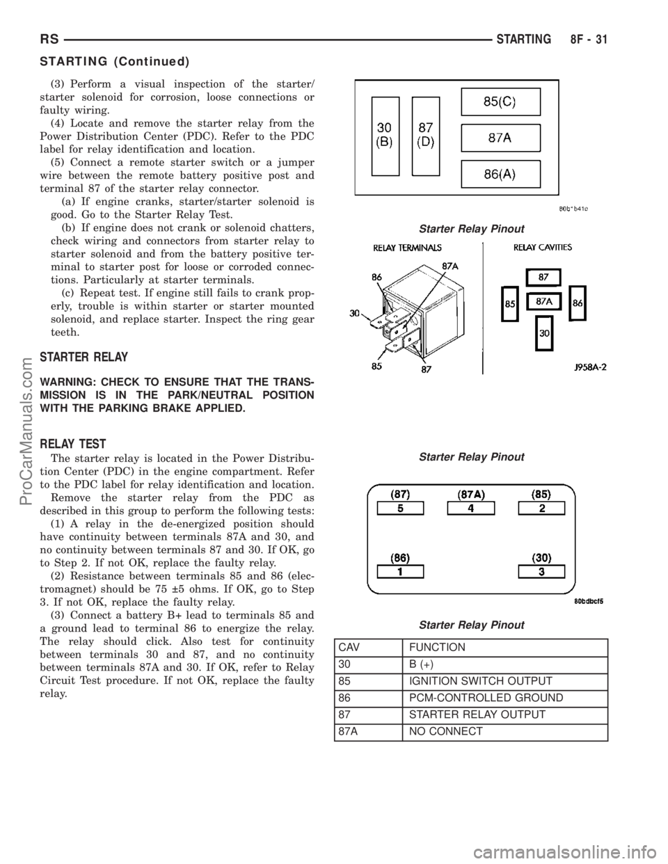 DODGE TOWN AND COUNTRY 2003  Service Manual (3) Perform a visual inspection of the starter/
starter solenoid for corrosion, loose connections or
faulty wiring.
(4) Locate and remove the starter relay from the
Power Distribution Center (PDC). Re