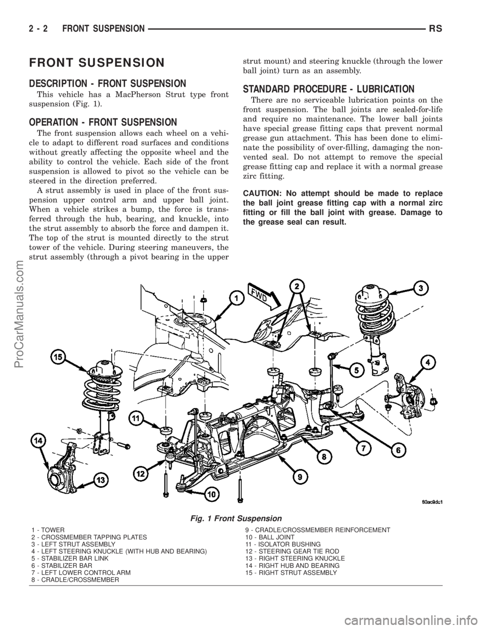 DODGE TOWN AND COUNTRY 2003 Workshop Manual FRONT SUSPENSION
DESCRIPTION - FRONT SUSPENSION
This vehicle has a MacPherson Strut type front
suspension (Fig. 1).
OPERATION - FRONT SUSPENSION
The front suspension allows each wheel on a vehi-
cle t