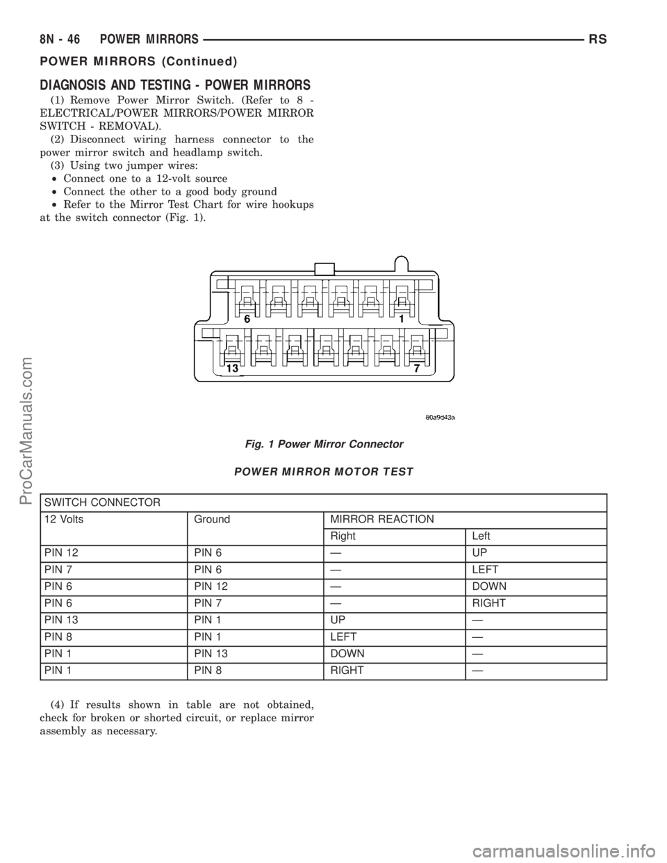 DODGE TOWN AND COUNTRY 2003 Owners Guide DIAGNOSIS AND TESTING - POWER MIRRORS
(1) Remove Power Mirror Switch. (Refer to 8 -
ELECTRICAL/POWER MIRRORS/POWER MIRROR
SWITCH - REMOVAL).
(2) Disconnect wiring harness connector to the
power mirror DODGE TOWN AND COUNTRY 2003 Owners Guide DIAGNOSIS AND TESTING - POWER MIRRORS
(1) Remove Power Mirror Switch. (Refer to 8 -
ELECTRICAL/POWER MIRRORS/POWER MIRROR
SWITCH - REMOVAL).
(2) Disconnect wiring harness connector to the
power mirror