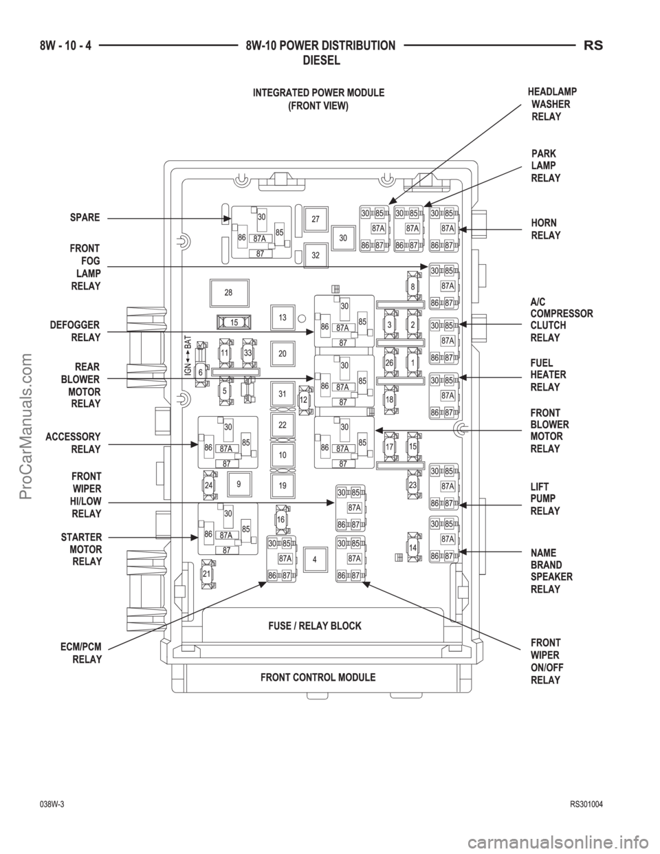 DODGE TOWN AND COUNTRY 2003  Service Manual ProCarManuals.com 