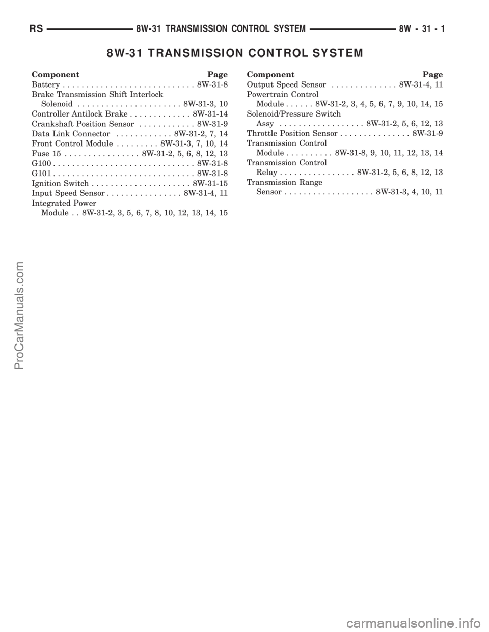 DODGE TOWN AND COUNTRY 2003 Service Manual 8W-31 TRANSMISSION CONTROL SYSTEM
Component Page
Battery............................ 8W-31-8
Brake Transmission Shift Interlock
Solenoid...................... 8W-31-3, 10
Controller Antilock Brake.... DODGE TOWN AND COUNTRY 2003 Service Manual 8W-31 TRANSMISSION CONTROL SYSTEM
Component Page
Battery............................ 8W-31-8
Brake Transmission Shift Interlock
Solenoid...................... 8W-31-3, 10
Controller Antilock Brake....