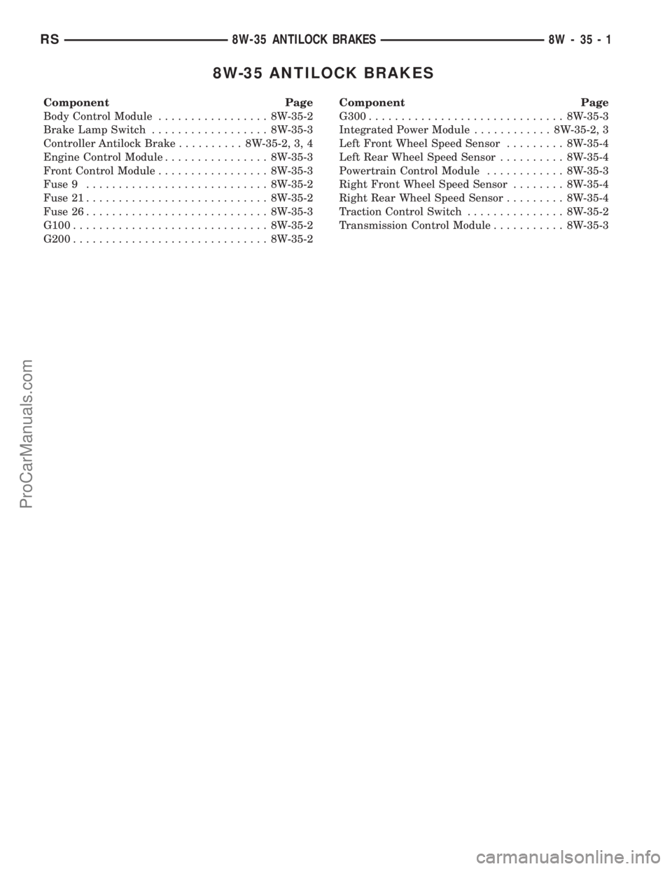 DODGE TOWN AND COUNTRY 2003 Service Manual 8W-35 ANTILOCK BRAKES
Component Page
Body Control Module................. 8W-35-2
Brake Lamp Switch.................. 8W-35-3
Controller Antilock Brake.......... 8W-35-2, 3, 4
Engine Control Module... DODGE TOWN AND COUNTRY 2003 Service Manual 8W-35 ANTILOCK BRAKES
Component Page
Body Control Module................. 8W-35-2
Brake Lamp Switch.................. 8W-35-3
Controller Antilock Brake.......... 8W-35-2, 3, 4
Engine Control Module...