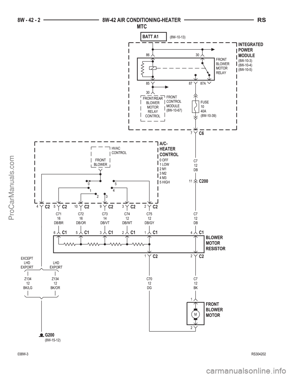 DODGE TOWN AND COUNTRY 2003 Service Manual ProCarManuals.com DODGE TOWN AND COUNTRY 2003 Service Manual ProCarManuals.com