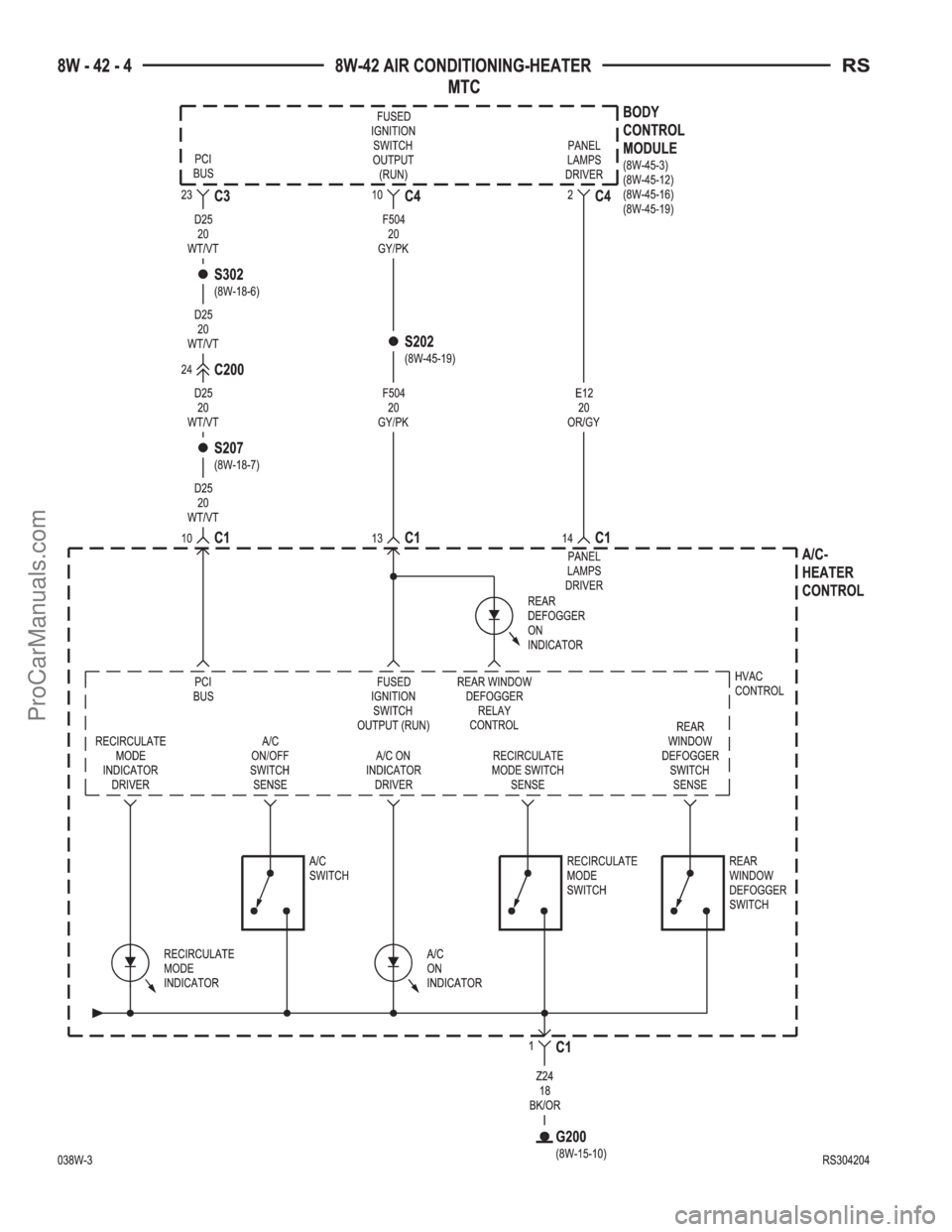 DODGE TOWN AND COUNTRY 2003 Service Manual ProCarManuals.com DODGE TOWN AND COUNTRY 2003 Service Manual ProCarManuals.com