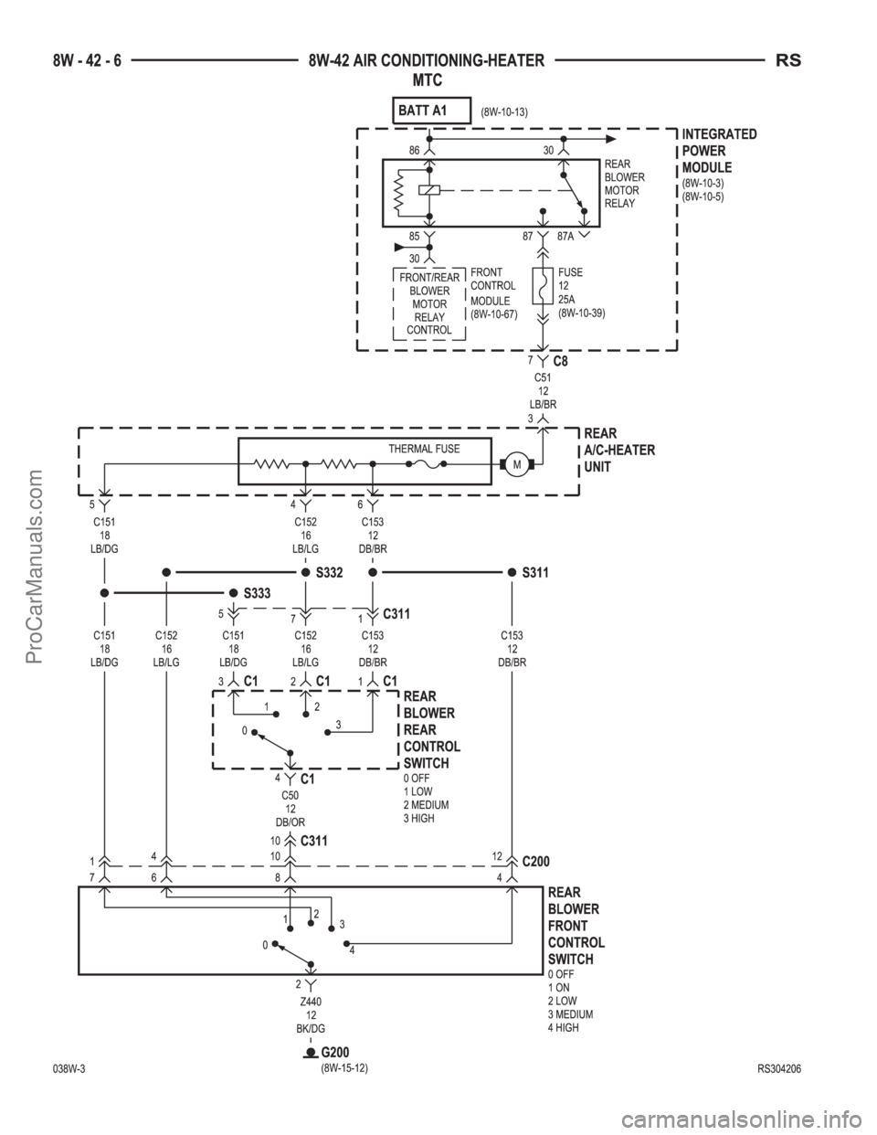 DODGE TOWN AND COUNTRY 2003 Service Manual ProCarManuals.com DODGE TOWN AND COUNTRY 2003 Service Manual ProCarManuals.com