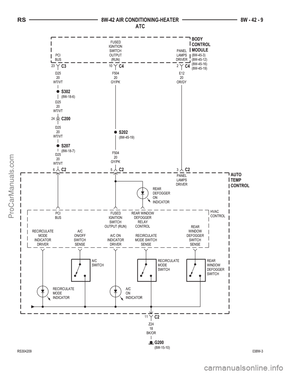 DODGE TOWN AND COUNTRY 2003 Service Manual ProCarManuals.com DODGE TOWN AND COUNTRY 2003 Service Manual ProCarManuals.com
