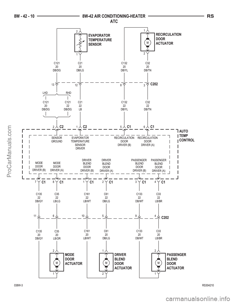 DODGE TOWN AND COUNTRY 2003 Service Manual ProCarManuals.com DODGE TOWN AND COUNTRY 2003 Service Manual ProCarManuals.com