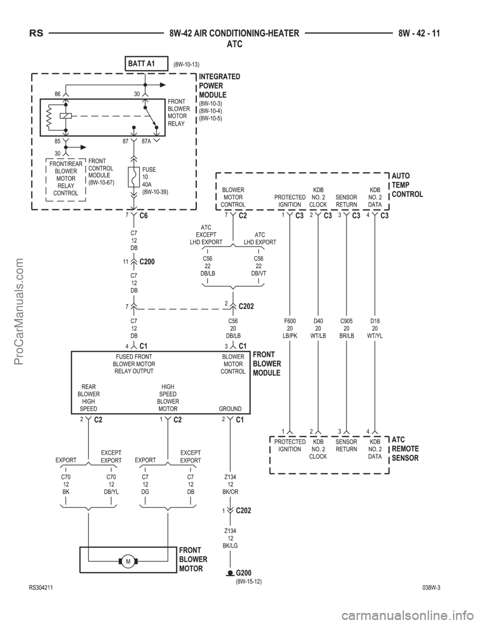 DODGE TOWN AND COUNTRY 2003 Service Manual ProCarManuals.com DODGE TOWN AND COUNTRY 2003 Service Manual ProCarManuals.com