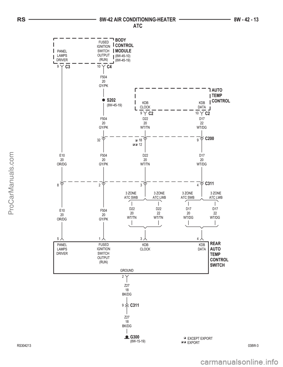 DODGE TOWN AND COUNTRY 2003  Service Manual ProCarManuals.com 