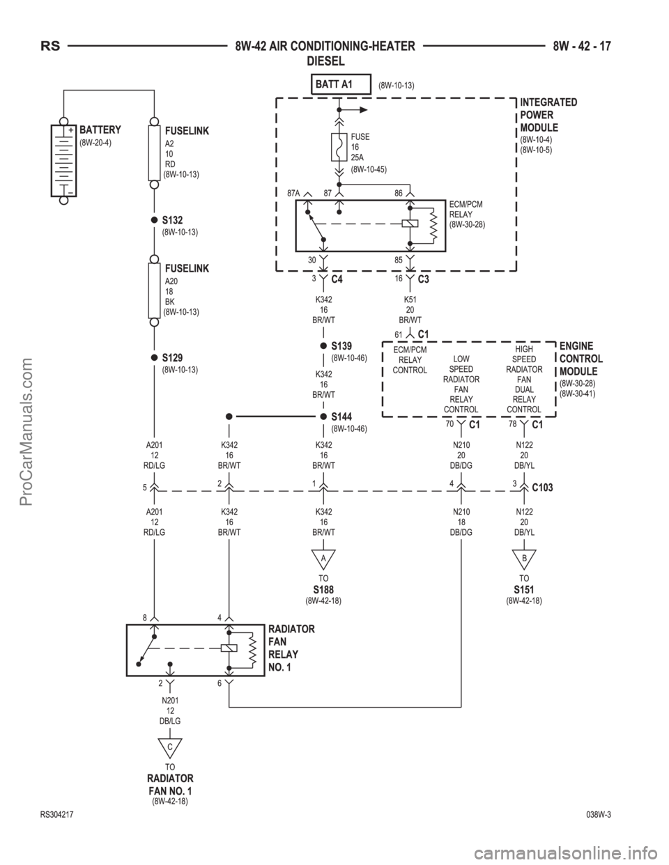 DODGE TOWN AND COUNTRY 2003  Service Manual ProCarManuals.com 