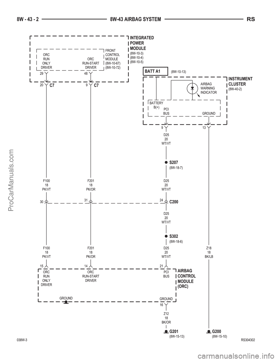DODGE TOWN AND COUNTRY 2003  Service Manual ProCarManuals.com 
