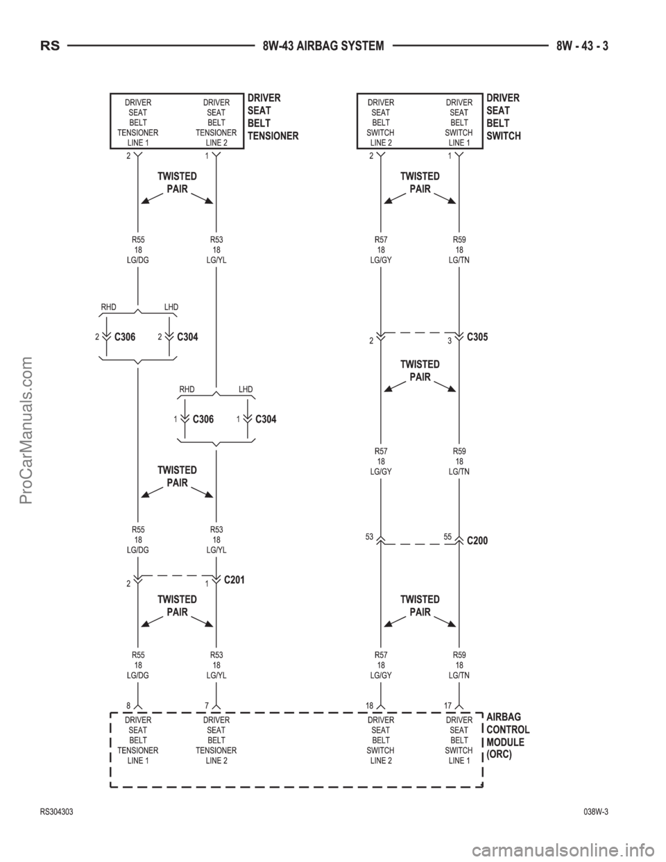 DODGE TOWN AND COUNTRY 2003  Service Manual ProCarManuals.com 