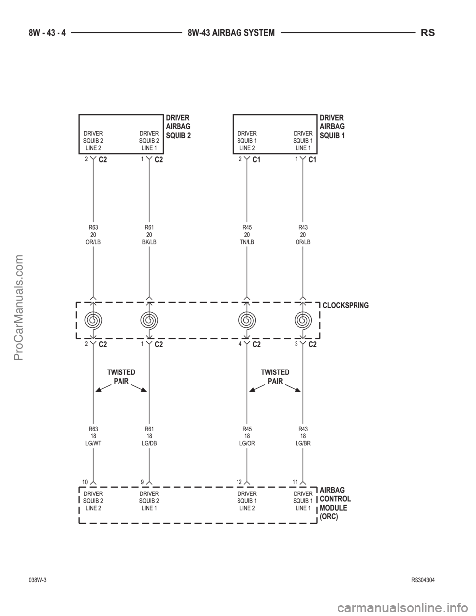 DODGE TOWN AND COUNTRY 2003  Service Manual ProCarManuals.com 