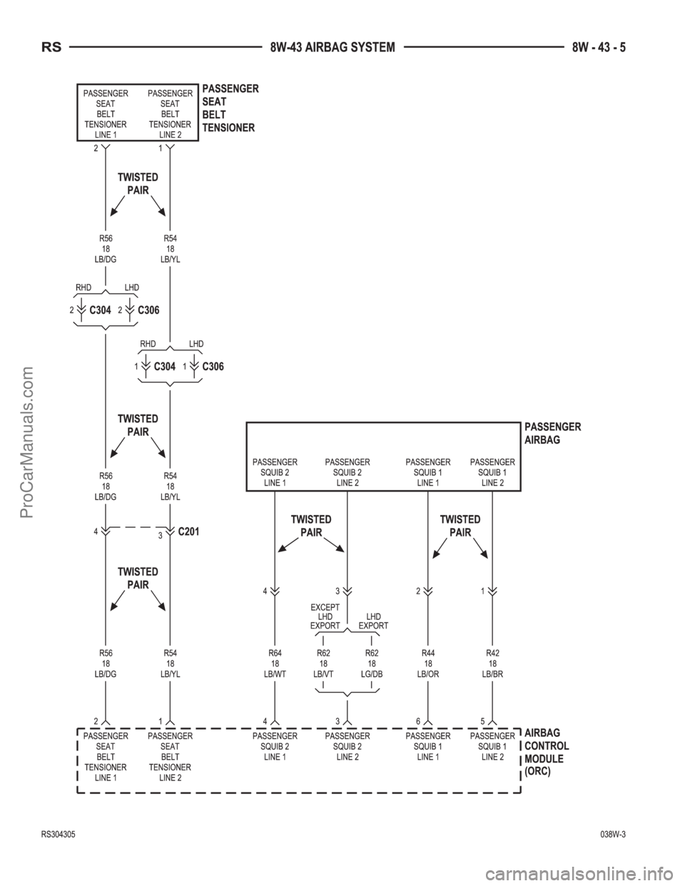 DODGE TOWN AND COUNTRY 2003  Service Manual ProCarManuals.com 