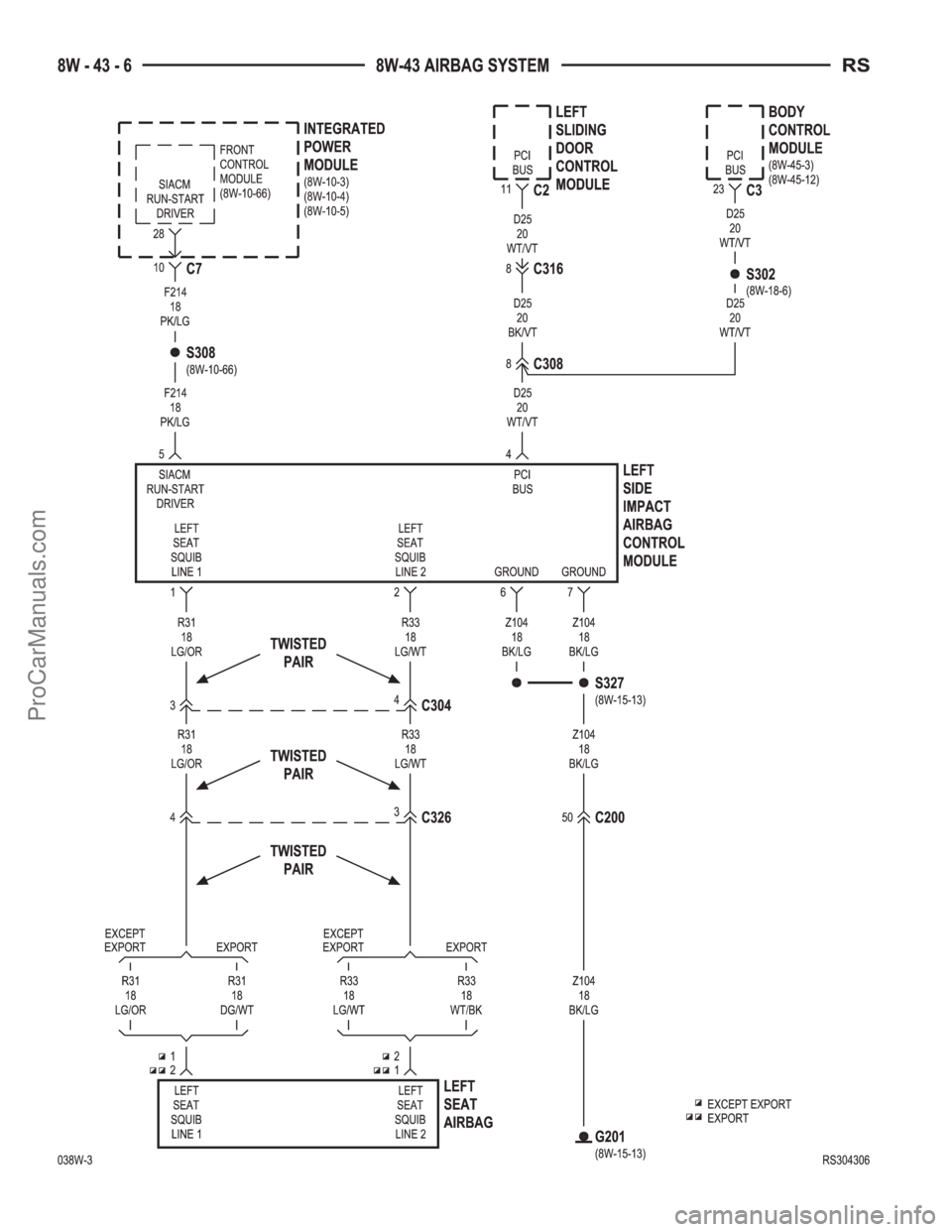DODGE TOWN AND COUNTRY 2003  Service Manual ProCarManuals.com 