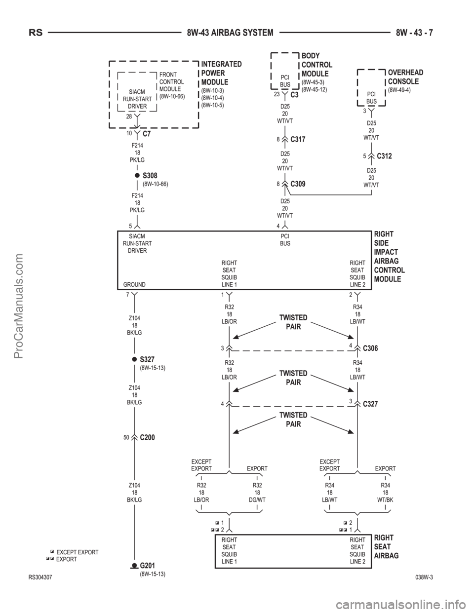 DODGE TOWN AND COUNTRY 2003  Service Manual ProCarManuals.com 