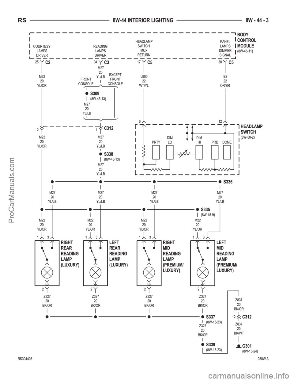 DODGE TOWN AND COUNTRY 2003  Service Manual ProCarManuals.com 