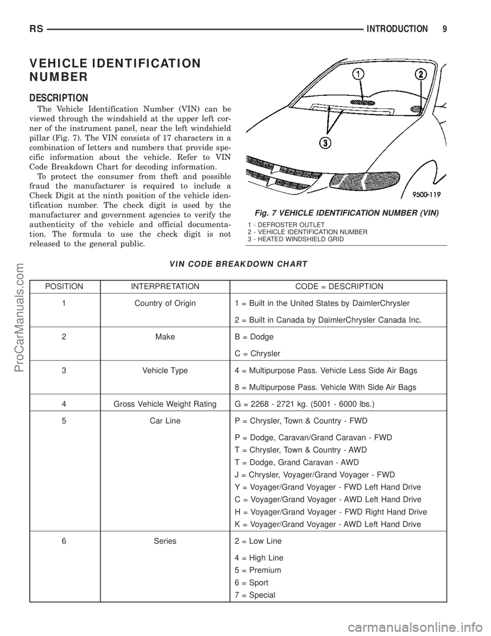 DODGE TOWN AND COUNTRY 2003  Service Manual VEHICLE IDENTIFICATION
NUMBER
DESCRIPTION
The Vehicle Identification Number (VIN) can be
viewed through the windshield at the upper left cor-
ner of the instrument panel, near the left windshield
pill