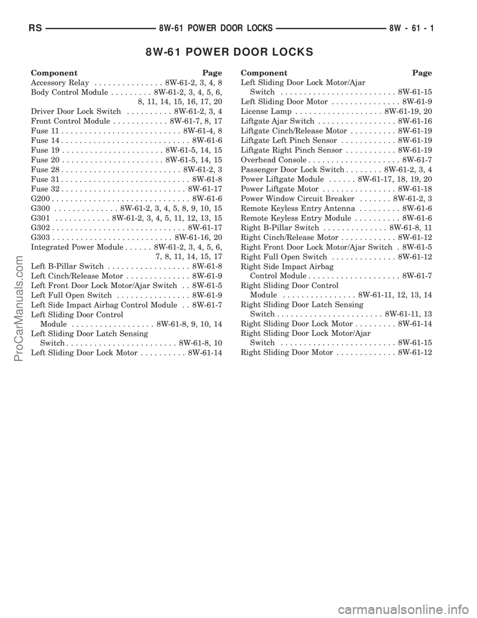 DODGE TOWN AND COUNTRY 2003  Service Manual 8W-61 POWER DOOR LOCKS
Component Page
Accessory Relay............... 8W-61-2, 3, 4, 8
Body Control Module......... 8W-61-2, 3, 4, 5, 6,
8, 11, 14, 15, 16, 17, 20
Driver Door Lock Switch.......... 8W-6
