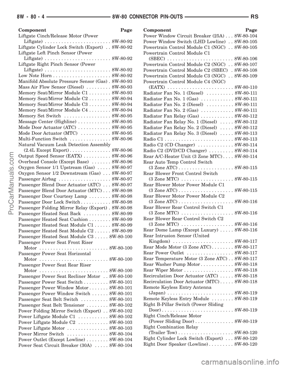 DODGE TOWN AND COUNTRY 2003  Service Manual Component Page
Liftgate Cinch/Release Motor (Power
Liftgate)........................ 8W-80-92
Liftgate Cylinder Lock Switch (Export) . . 8W-80-92
Liftgate Left Pinch Sensor (Power
Liftgate)...........