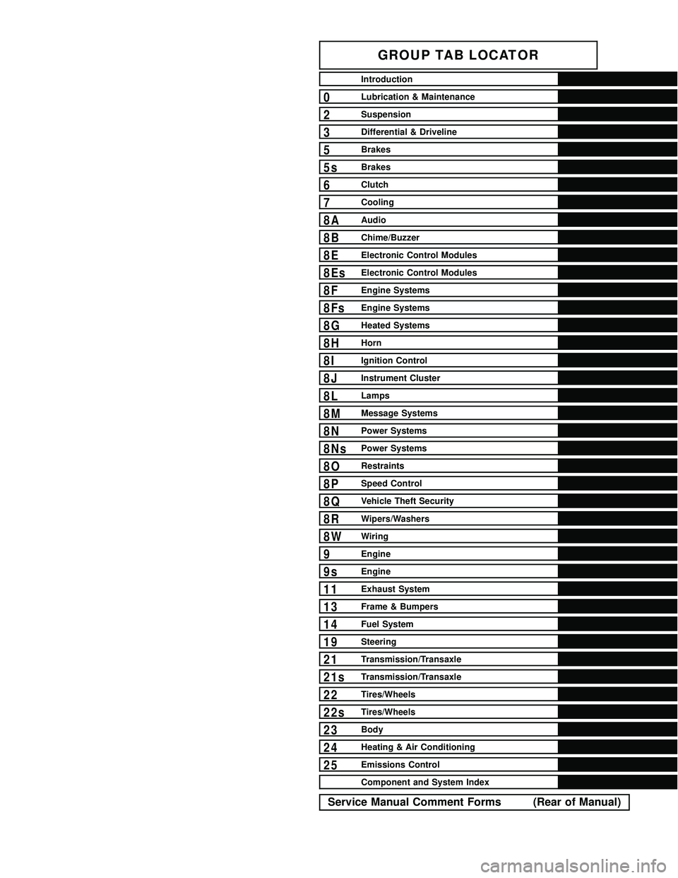 DODGE TOWN AND COUNTRY 2004  Service Manual GROUP TAB LOCATOR
Introduction
0Lubrication & Maintenance
2Suspension
3Differential & Driveline
5Brakes
5sBrakes
6Clutch
7Cooling
8AAudio
8BChime/Buzzer
8EElectronic Control Modules
8EsElectronic Cont