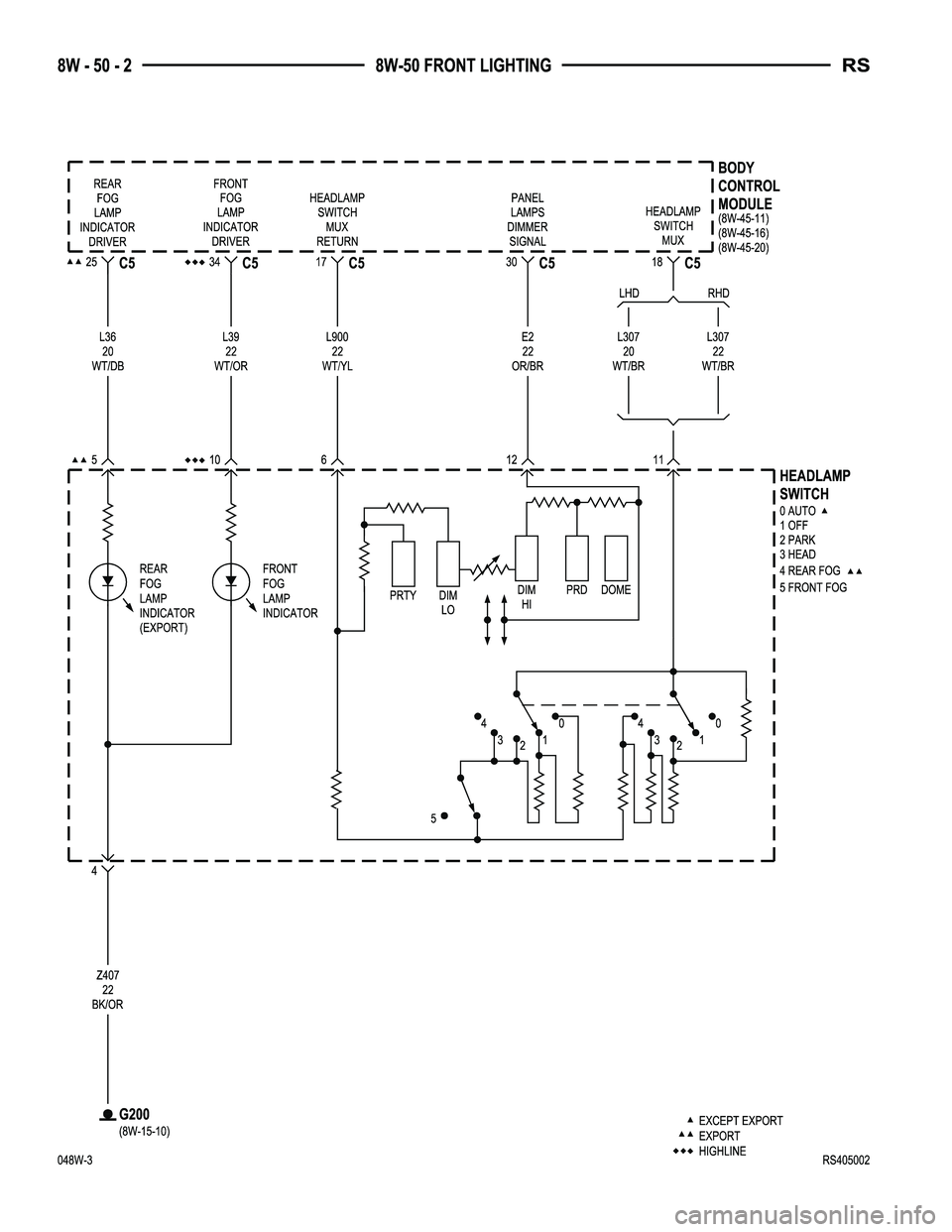 DODGE TOWN AND COUNTRY 2004  Service Manual 