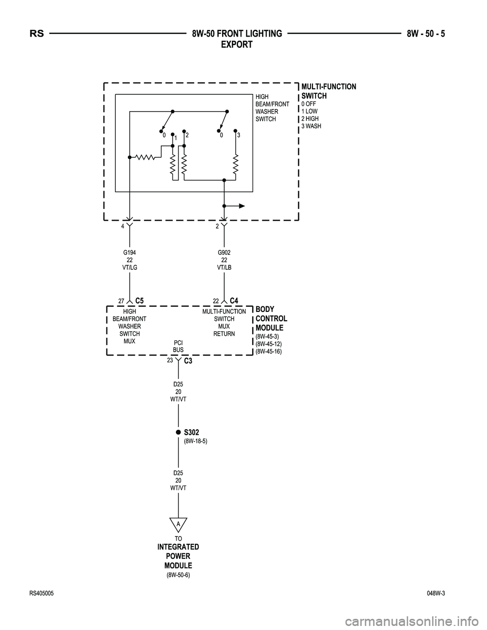 DODGE TOWN AND COUNTRY 2004  Service Manual 