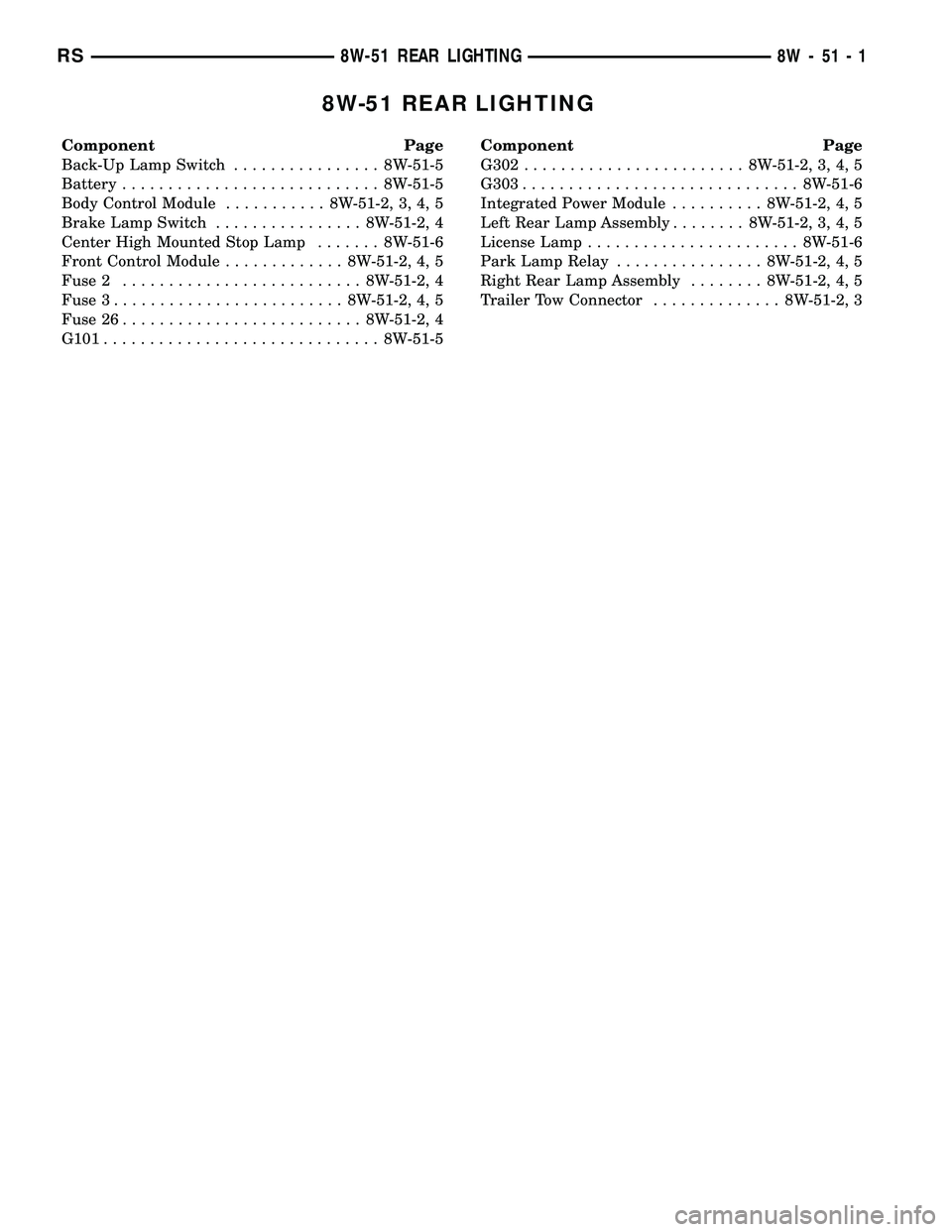 DODGE TOWN AND COUNTRY 2004  Service Manual 8W-51 REAR LIGHTING
Component Page
Back-Up Lamp Switch................ 8W-51-5
Battery............................ 8W-51-5
Body Control Module........... 8W-51-2, 3, 4, 5
Brake Lamp Switch............