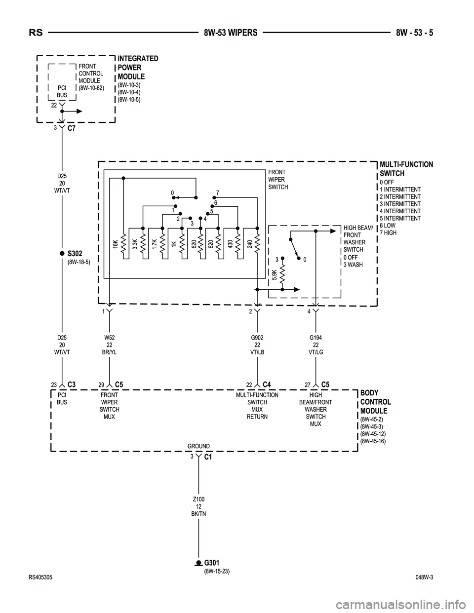 DODGE TOWN AND COUNTRY 2004  Service Manual 