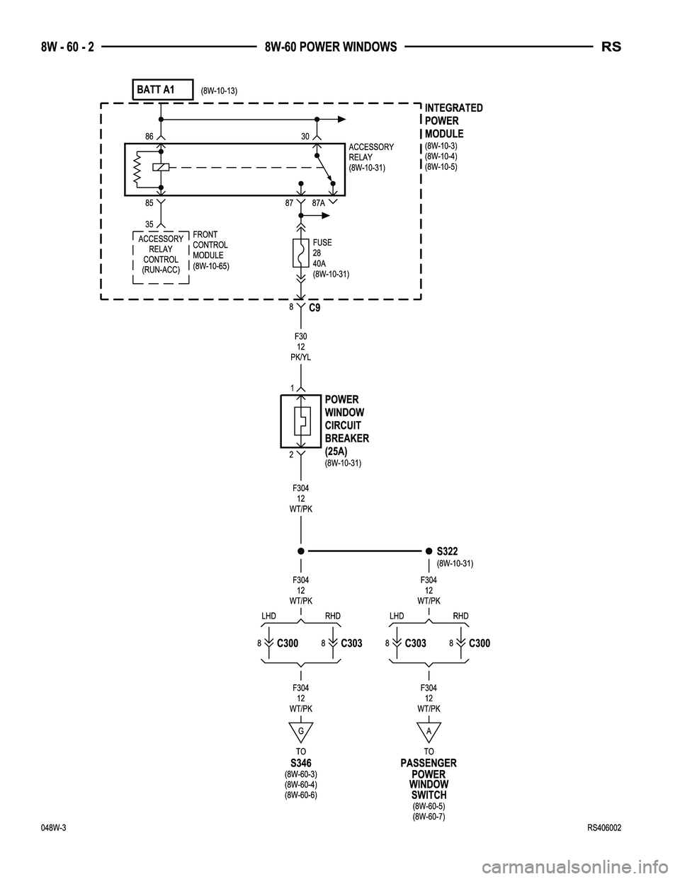 DODGE TOWN AND COUNTRY 2004  Service Manual 