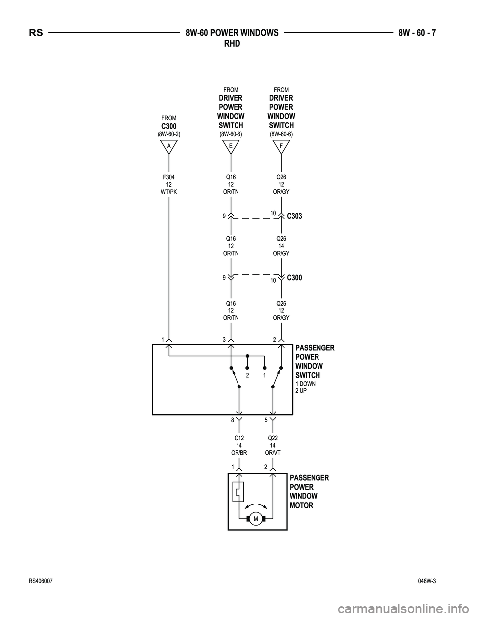 DODGE TOWN AND COUNTRY 2004  Service Manual 