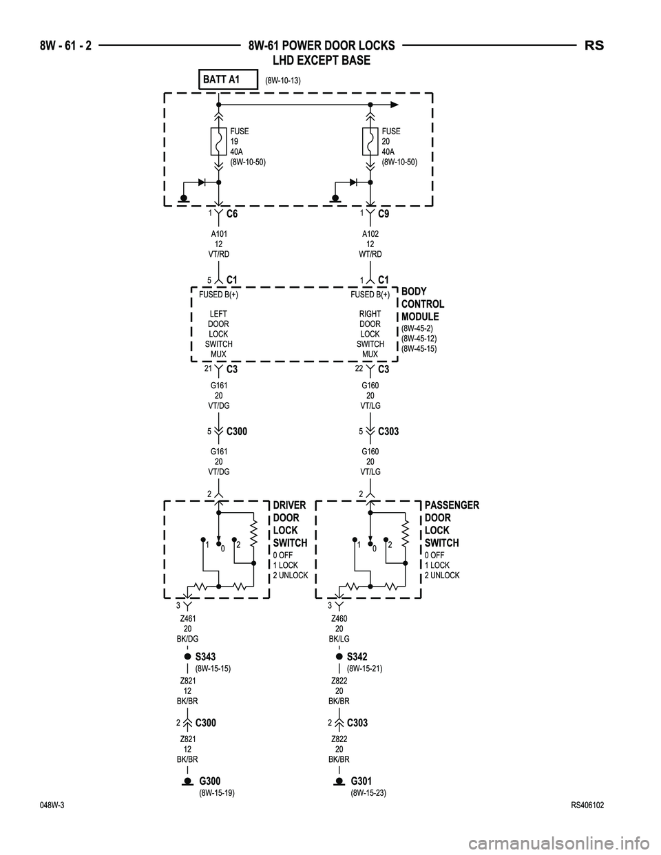 DODGE TOWN AND COUNTRY 2004  Service Manual 