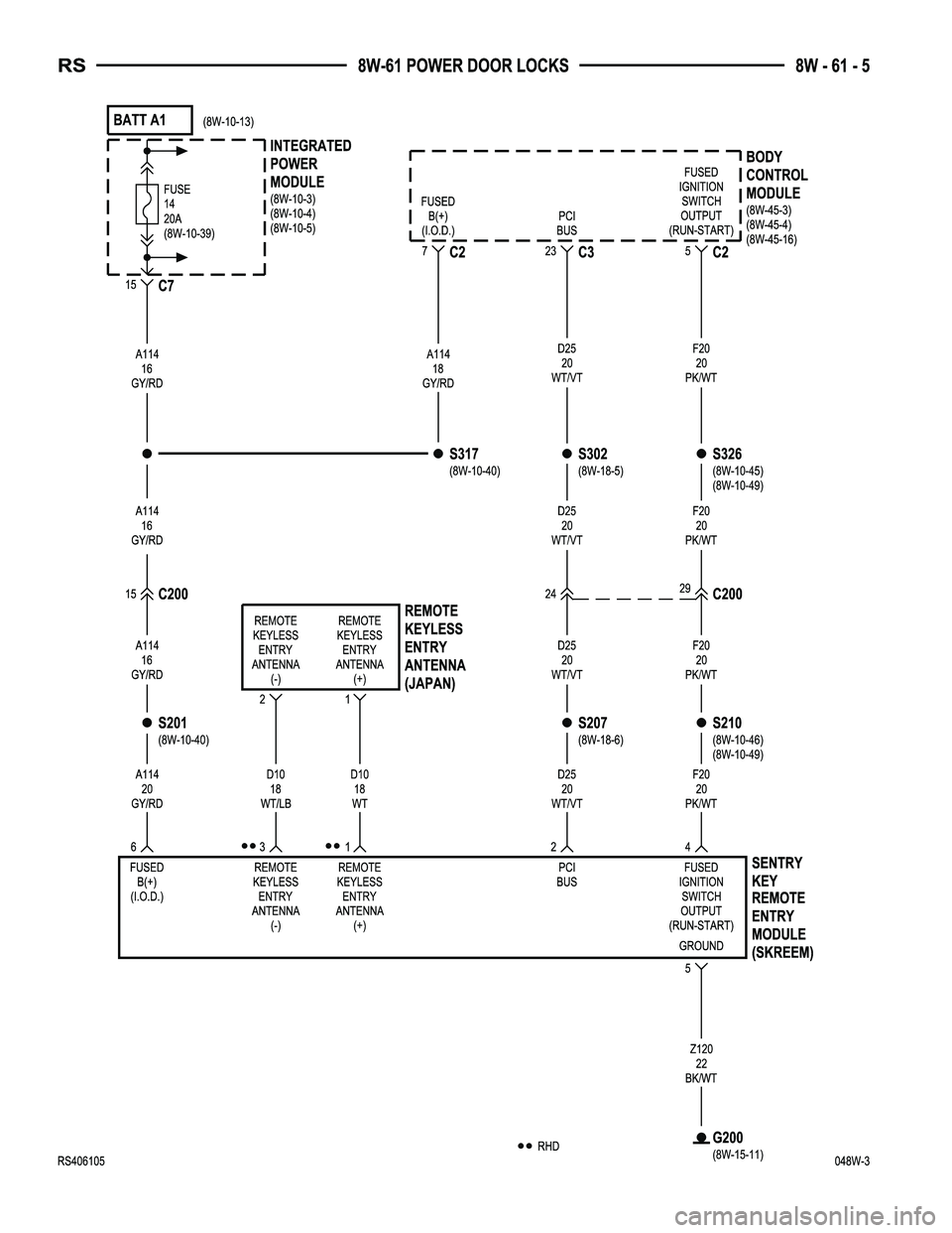 DODGE TOWN AND COUNTRY 2004  Service Manual 