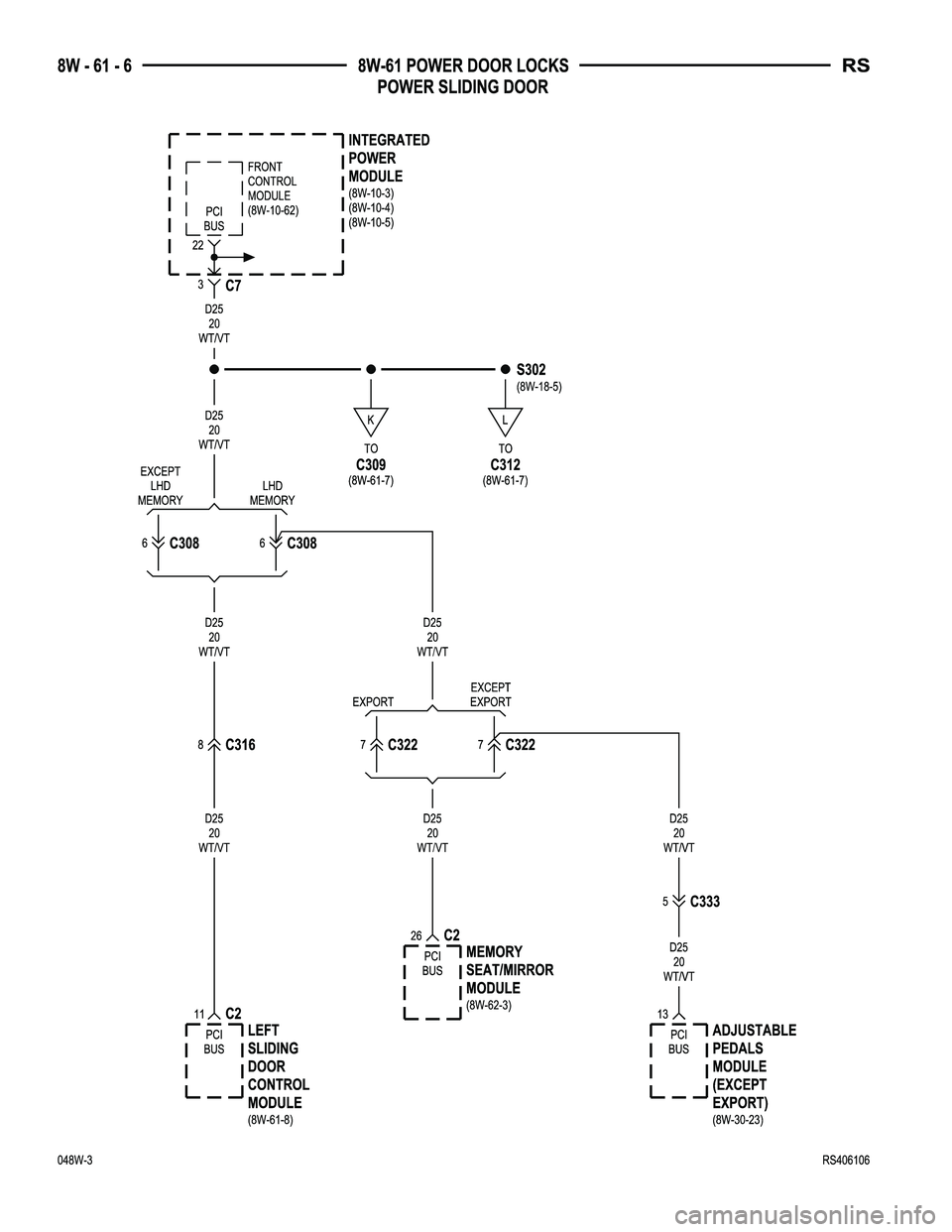 DODGE TOWN AND COUNTRY 2004  Service Manual 