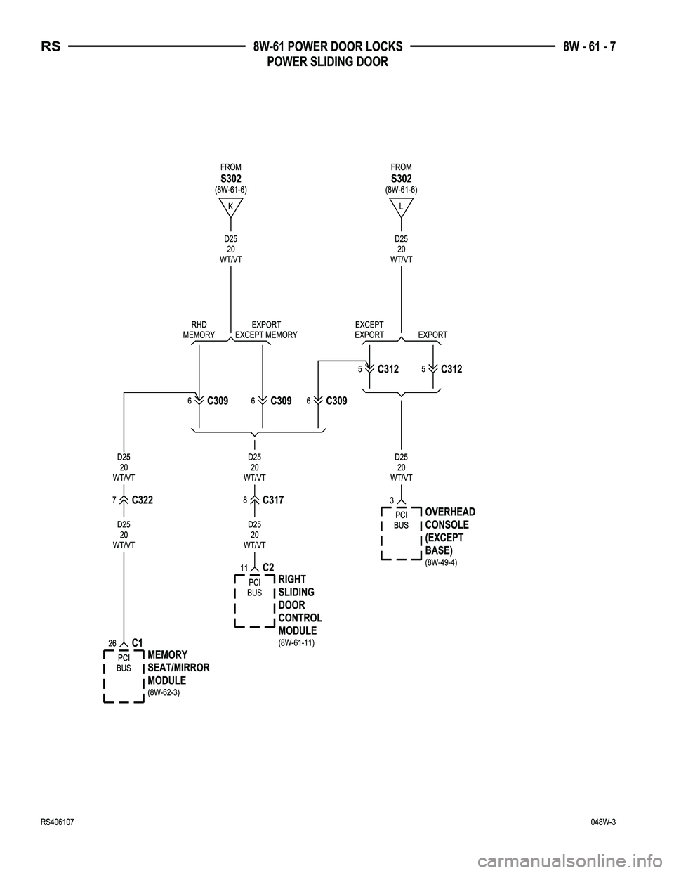 DODGE TOWN AND COUNTRY 2004  Service Manual 