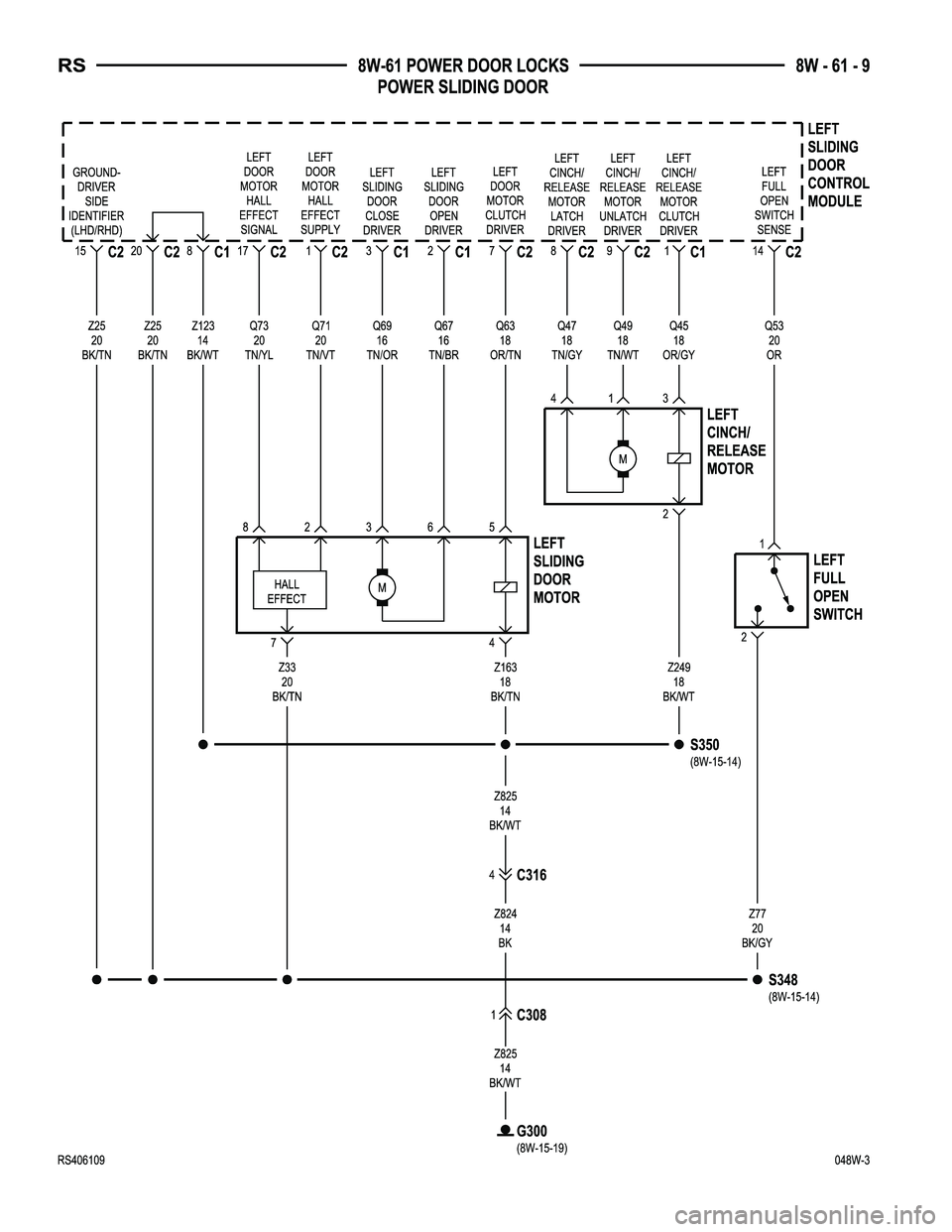 DODGE TOWN AND COUNTRY 2004  Service Manual 