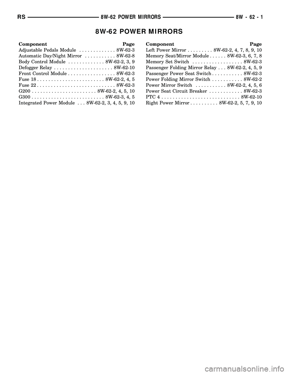 DODGE TOWN AND COUNTRY 2004  Service Manual 8W-62 POWER MIRRORS
Component Page
Adjustable Pedals Module............. 8W-62-3
Automatic Day/Night Mirror........... 8W-62-8
Body Control Module............. 8W-62-2, 3, 9
Defogger Relay............