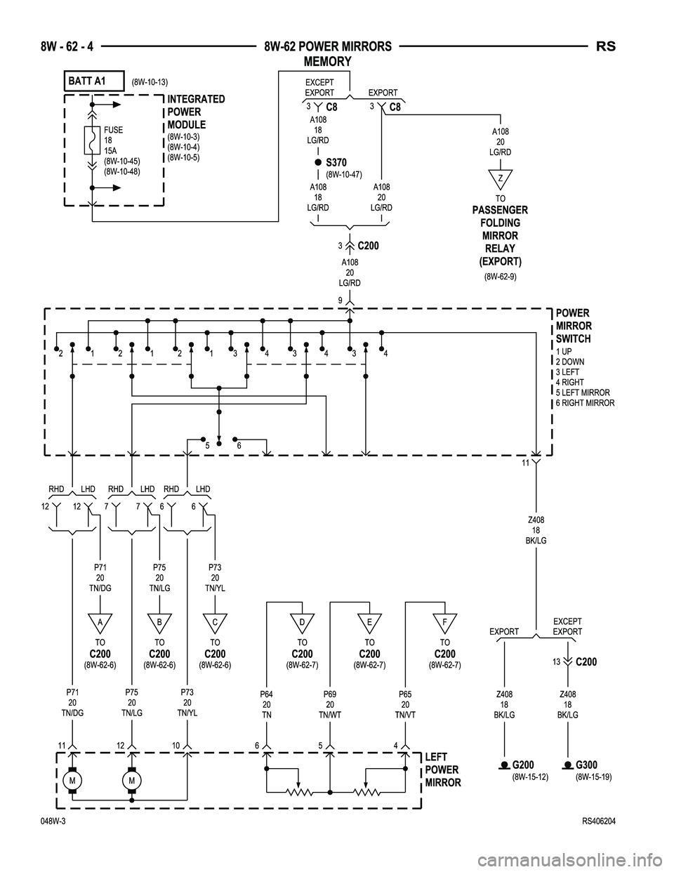 DODGE TOWN AND COUNTRY 2004  Service Manual 
