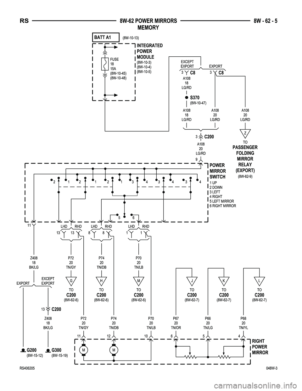 DODGE TOWN AND COUNTRY 2004  Service Manual 