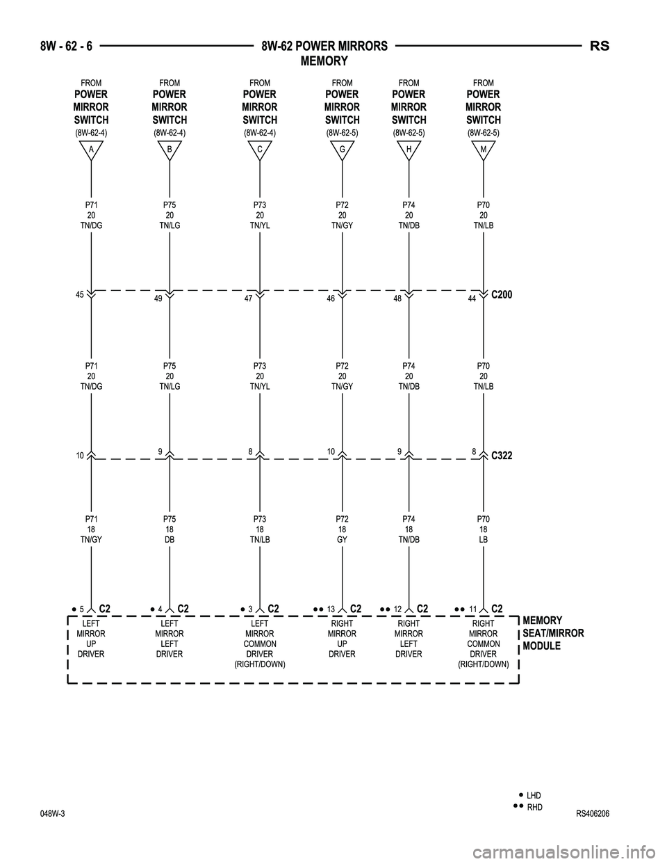 DODGE TOWN AND COUNTRY 2004  Service Manual 