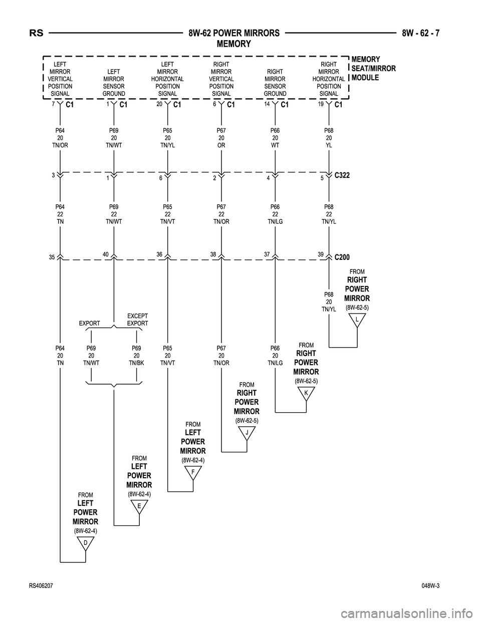 DODGE TOWN AND COUNTRY 2004  Service Manual 