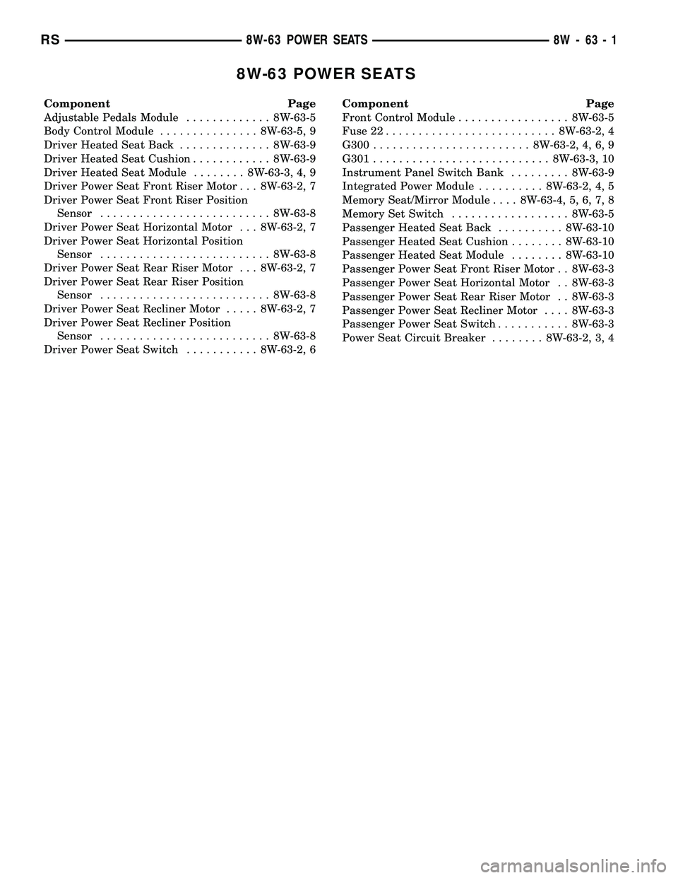 DODGE TOWN AND COUNTRY 2004 Service Manual 8W-63 POWER SEATS
Component Page
Adjustable Pedals Module............. 8W-63-5
Body Control Module............... 8W-63-5, 9
Driver Heated Seat Back.............. 8W-63-9
Driver Heated Seat Cushion... DODGE TOWN AND COUNTRY 2004 Service Manual 8W-63 POWER SEATS
Component Page
Adjustable Pedals Module............. 8W-63-5
Body Control Module............... 8W-63-5, 9
Driver Heated Seat Back.............. 8W-63-9
Driver Heated Seat Cushion...
