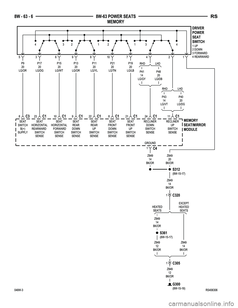 DODGE TOWN AND COUNTRY 2004  Service Manual 