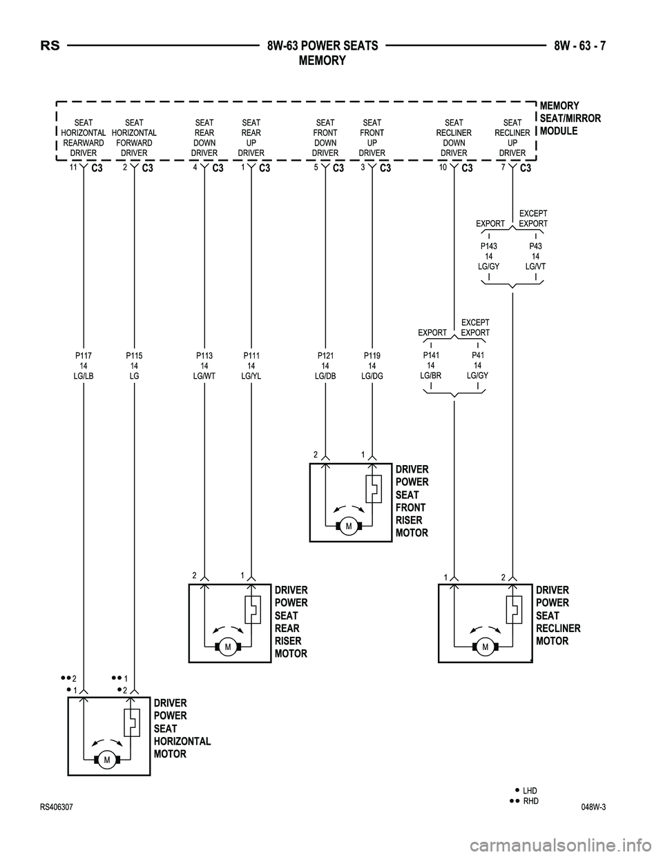 DODGE TOWN AND COUNTRY 2004  Service Manual 