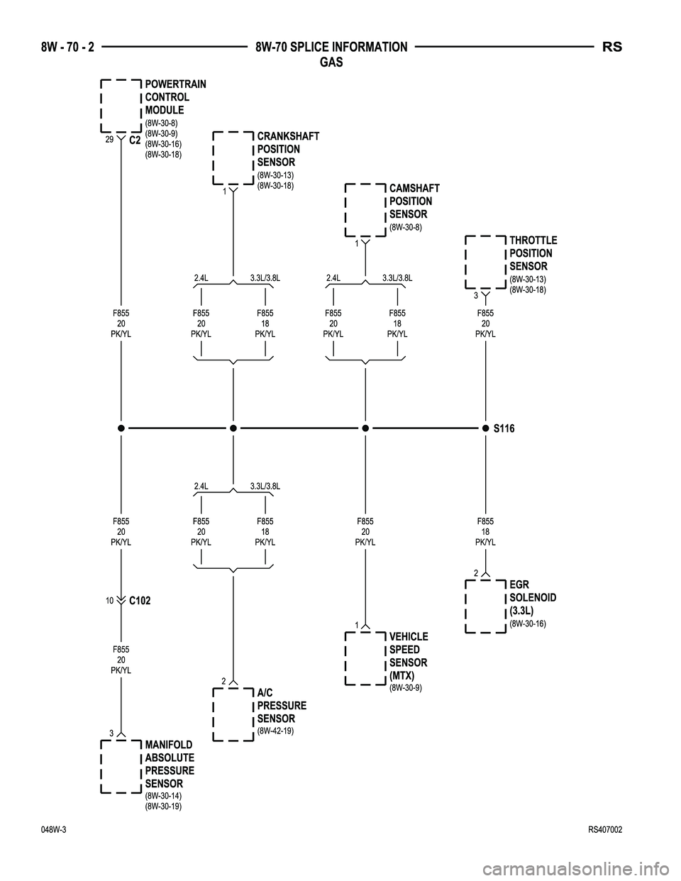 DODGE TOWN AND COUNTRY 2004  Service Manual 