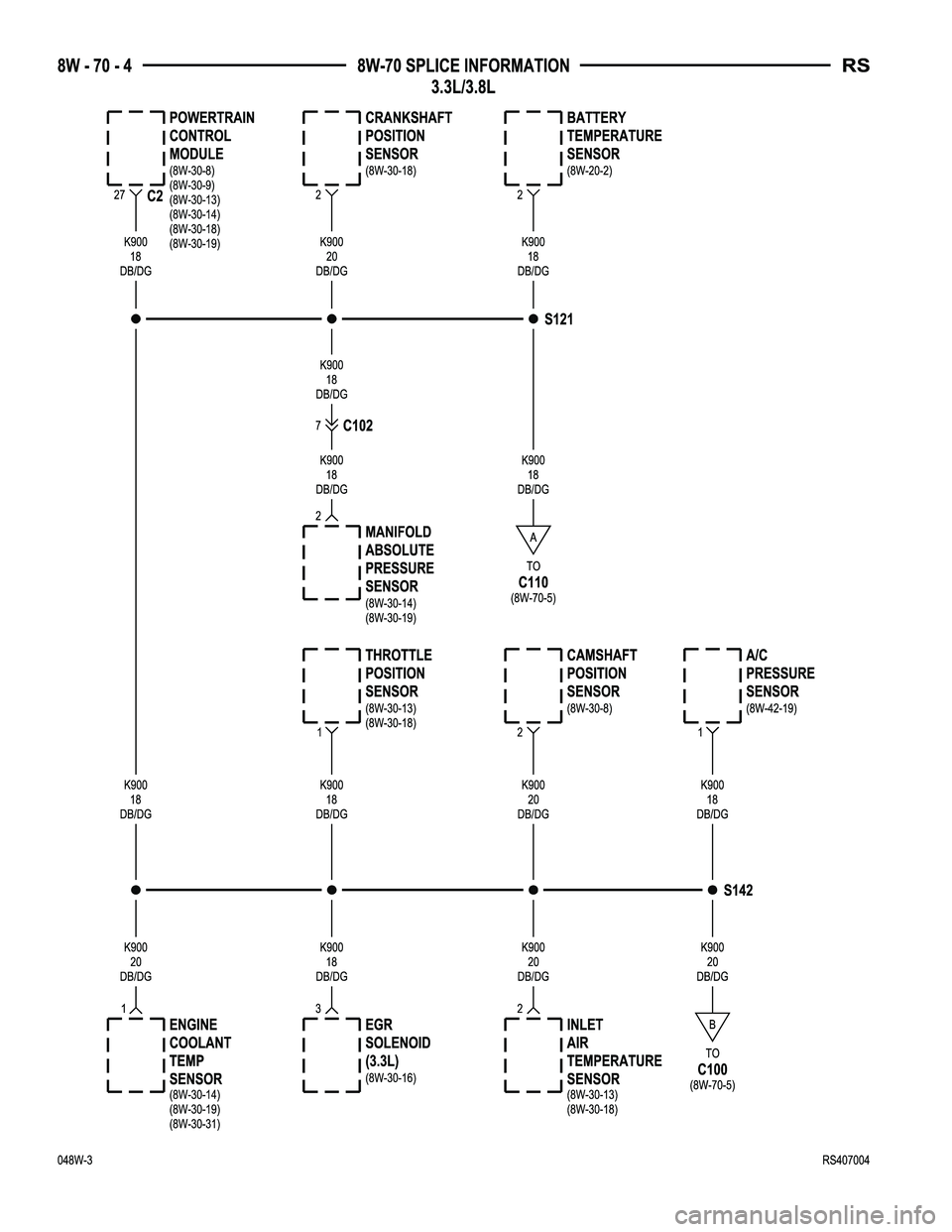 DODGE TOWN AND COUNTRY 2004  Service Manual 