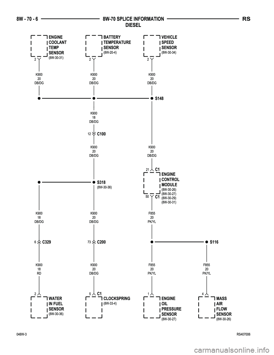 DODGE TOWN AND COUNTRY 2004  Service Manual 