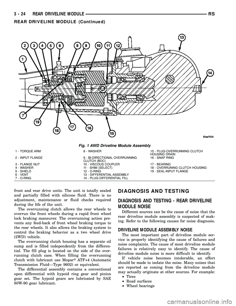 DODGE TOWN AND COUNTRY 2004  Service Manual front and rear drive units. The unit is totally sealed
and partially filled with silicone fluid. There is no
adjustment, maintenance or fluid checks required
during the life of the unit.
The overrunni