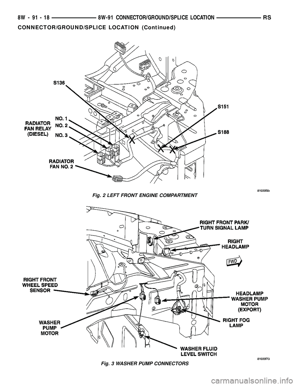 DODGE TOWN AND COUNTRY 2004  Service Manual Fig. 2 LEFT FRONT ENGINE COMPARTMENT
Fig. 3 WASHER PUMP CONNECTORS
8W - 91 - 18 8W-91 CONNECTOR/GROUND/SPLICE LOCATIONRS
CONNECTOR/GROUND/SPLICE LOCATION (Continued) 