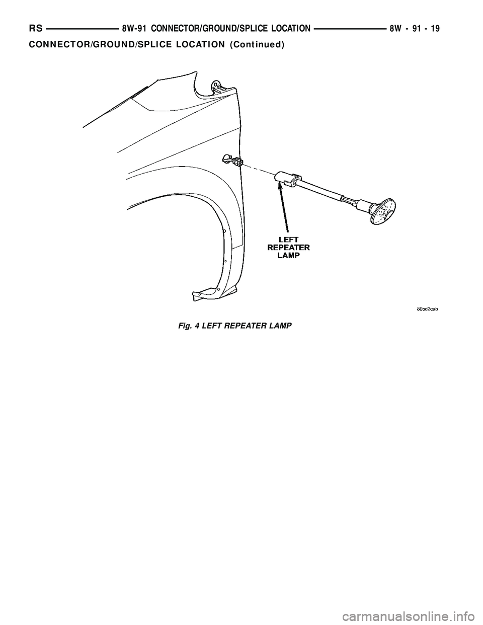DODGE TOWN AND COUNTRY 2004  Service Manual Fig. 4 LEFT REPEATER LAMP
RS8W-91 CONNECTOR/GROUND/SPLICE LOCATION8W-91-19
CONNECTOR/GROUND/SPLICE LOCATION (Continued) 